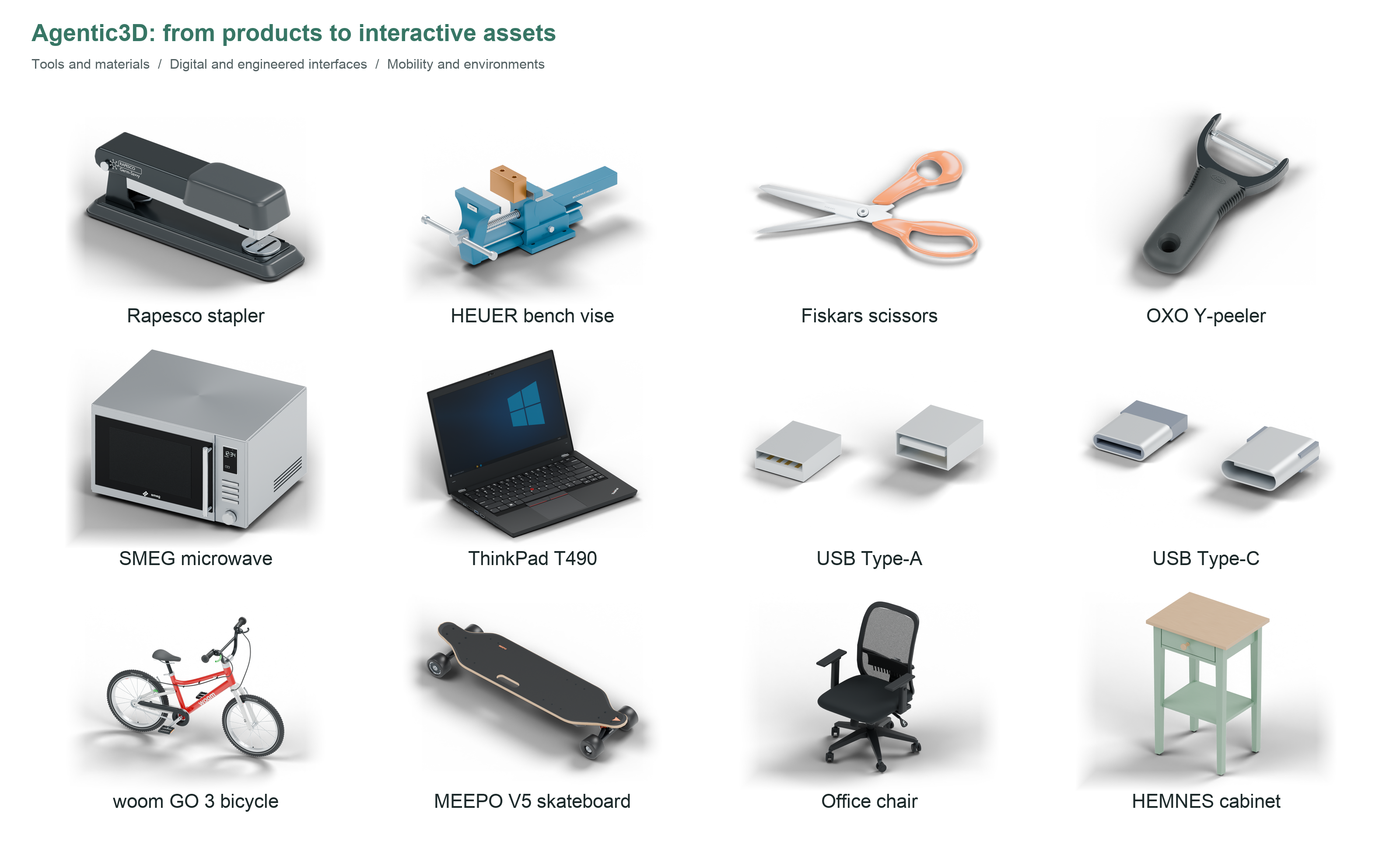 Reviewed metric product assets including tools and engineered interfaces