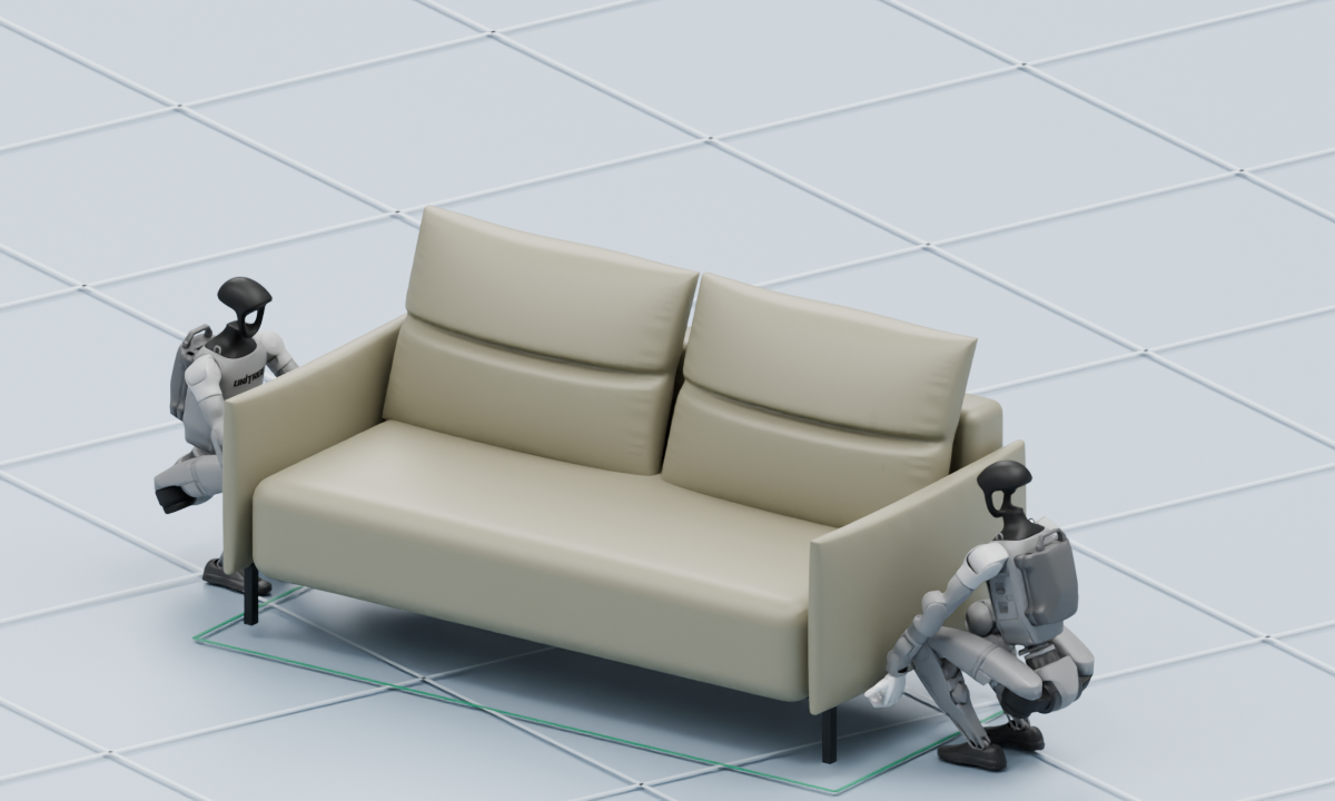 Selected robot–object configuration